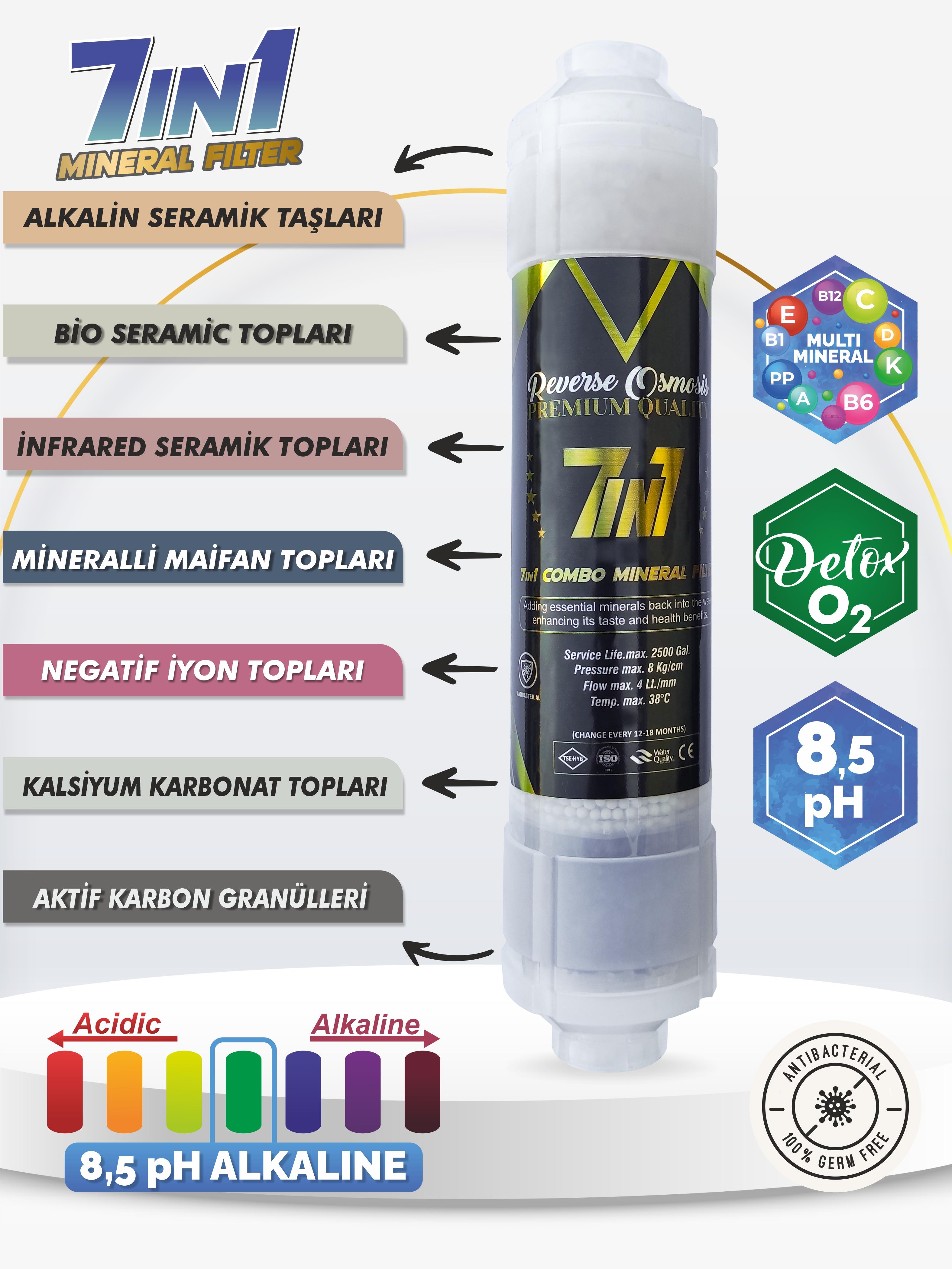 12 Aşamalı Detoks, Alkali Ve Multimineral Filtreli Çelik Tanklı Su Arıtma Cihazı 12 Aşamalı Detoks, Alkali Ve Multimineral Filtreli Çelik Tanklı Su Arıtma Cihazı